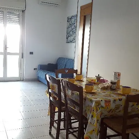 Rivabella Condo